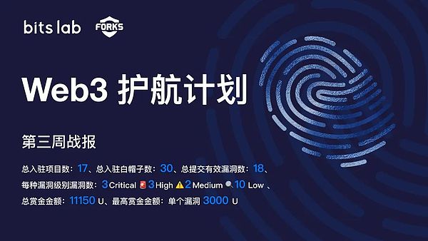 BRC-20生态大变局：CHAX能否突破线下账本困局？