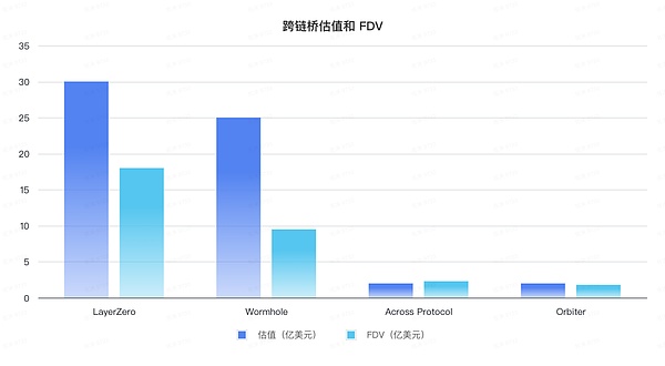 XRP惊现45%崩盘预警信号：狂欢过后是深渊还是新起点？