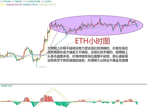 币安上新ORDI引发创始人抗议：一场关于比特币生态的正名之争
