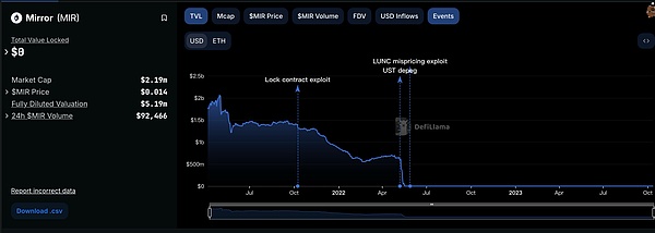 币市风云录：BTC与ETH的8月关键战役