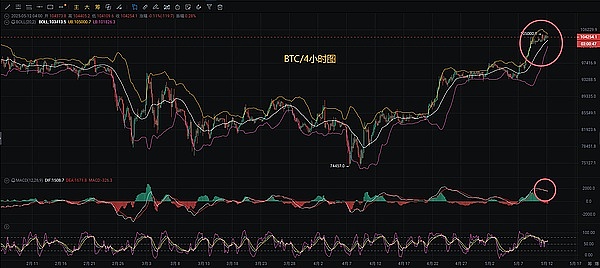 一则假消息引发的血案：1.5亿美元加密货币灰飞烟灭