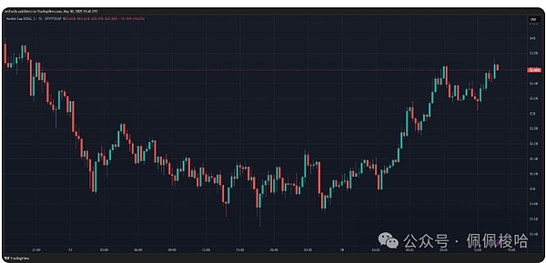 Solana生态迎来革命性突破：BOLT全链游戏引擎深度解析