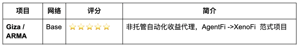 币市老兵教你如何避开韭菜收割机
