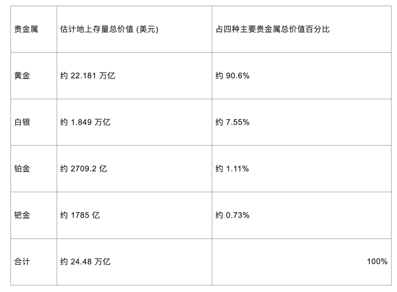 比特币序数的进击之路：BTC正在偷师以太坊？