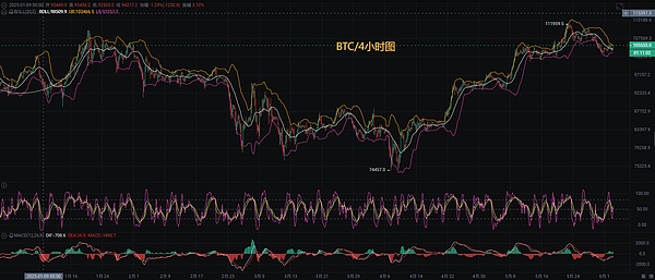 Avalanche网络故障背后的故事：从宕机危机看公链发展困境