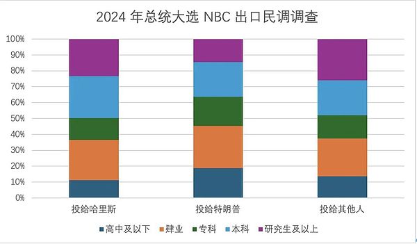 数字货币价格过山车：从市场规律到黑天鹅事件的全面解码