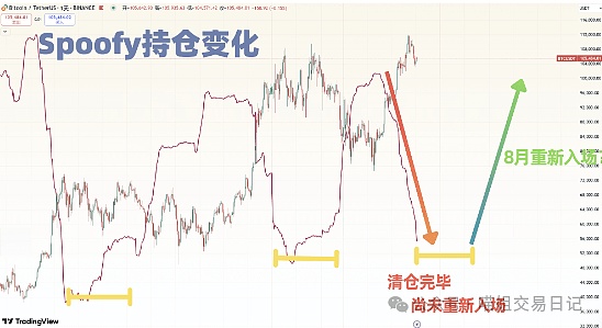 流动性质押如何重塑Cosmos经济版图？一位从业者的深度思考