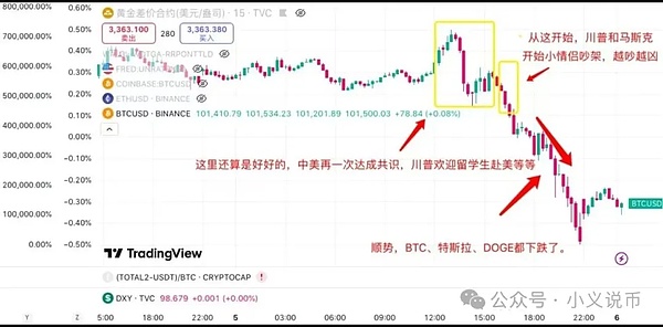 9种让老韭菜都坐不住的山寨币，最后一个你绝对想不到