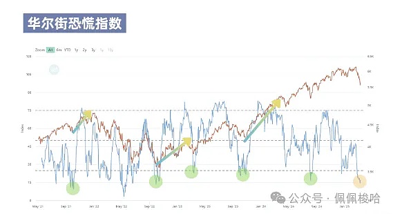 美股投资遇瓶颈？两个实用选股技巧帮你发现被低估的宝藏