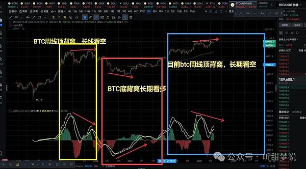 市场风向标：美元与美债推动行情的关键时刻来了吗？