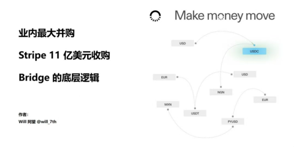 比特币冲破2.8万美元大关，牛市真的要来了吗？