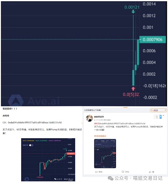 比特币的CPI考验：是陷阱还是黄金坑？