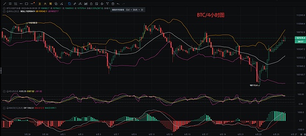 加密支付：金融世界的下一场革命正在酝酿