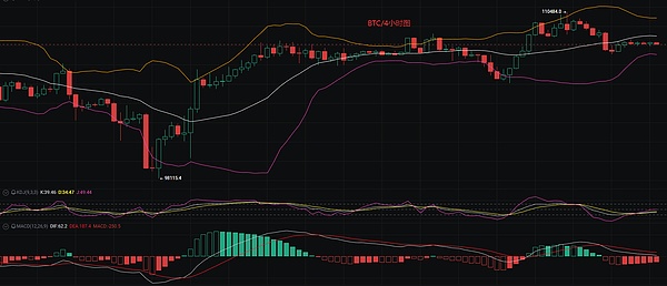 SHIB投资者泪崩：一个月蒸发18.5亿，九成持有者血本无归