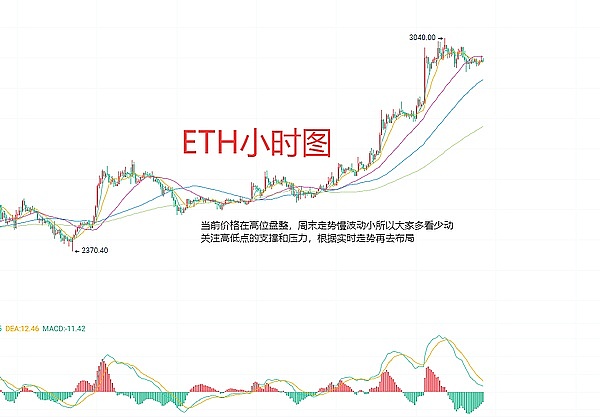 稳定币之战：USDC与USDT究竟谁更胜一筹？