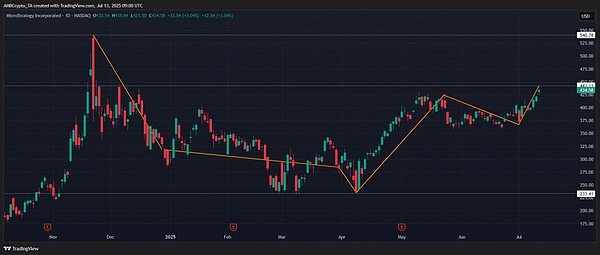 Rollbit：区块链赌场的狂欢背后，藏着多少猫腻？