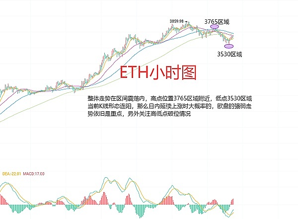 NEAR抱以太坊大腿：绝地求生还是自我贬值？