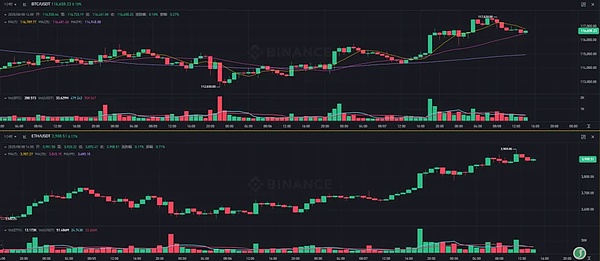 稳定币江湖：一场没有硝烟的货币战争