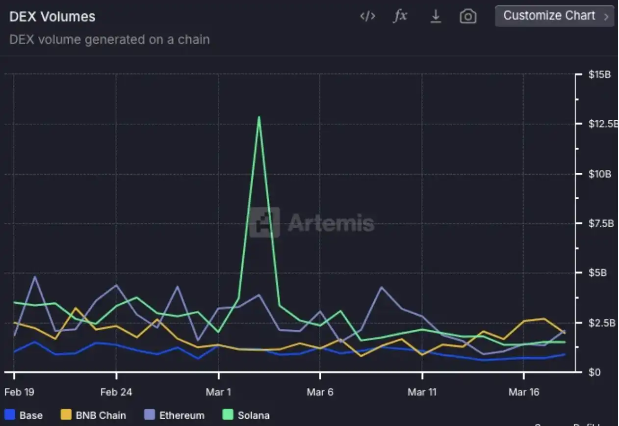 OpenAI的屠刀：开发者生态的生死轮回