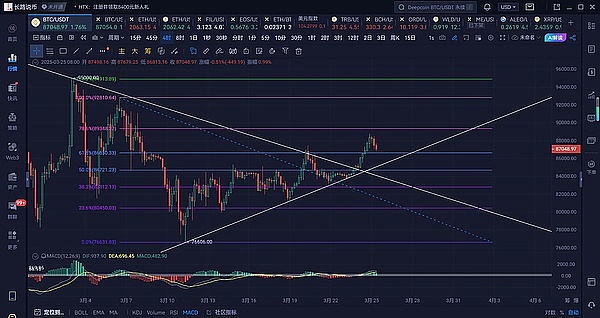 为何我总是买在山顶卖在谷底？老司机教你逆向思维