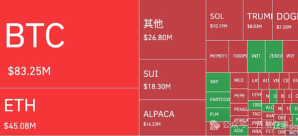 TRB上演疯狂过山车：从默默无闻到暴涨750%的预言机黑马