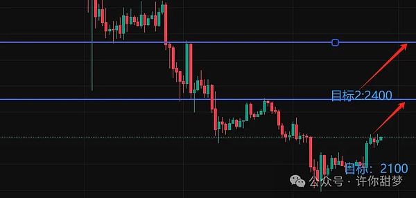 XRP逆势上涨11%：这场加密货币的翻身仗凭什么？