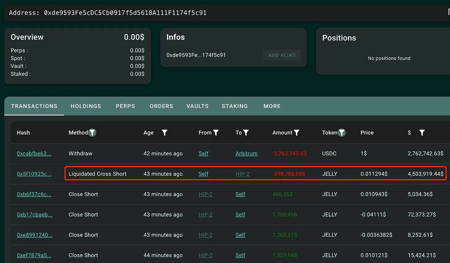 FUNToken暴涨背后：揭秘这个游戏娱乐帝国的崛起密码