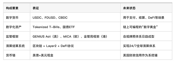 拉美民众为何更爱正规军？揭秘中心化交易所的意外崛起