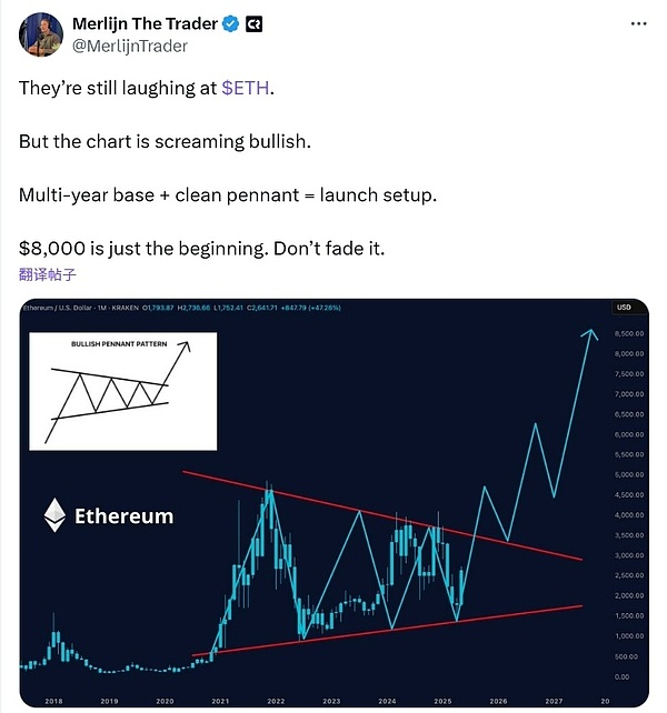 Web3革命：当互联网真正属于每个人的时候