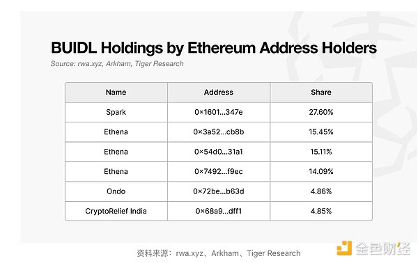 区块链如何重塑实体经济？广州经验给出答案