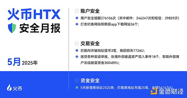 生成式AI如何悄悄改变我们的生活？一位投资人眼中的行业真相