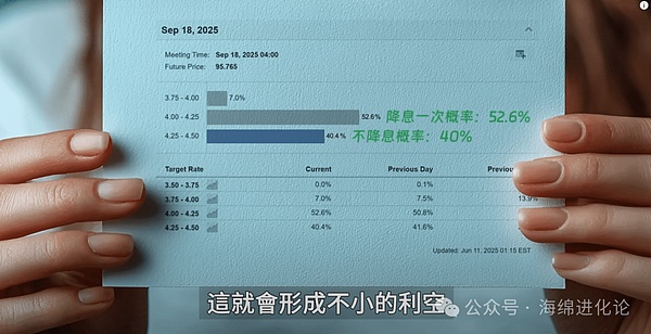 币圈寒冬将至？我看未必！听老韭菜聊聊市场周期那些事儿