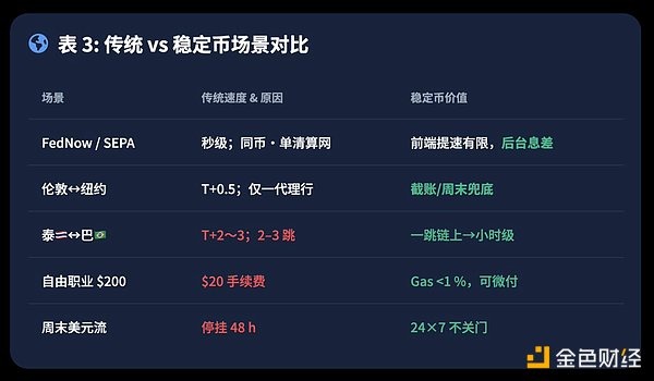CoinW六周年豪掷百万美金：一次跨越五大洲的数字盛宴