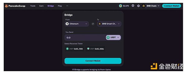PYR代币暴涨4900%背后：一个游戏生态的崛起之路