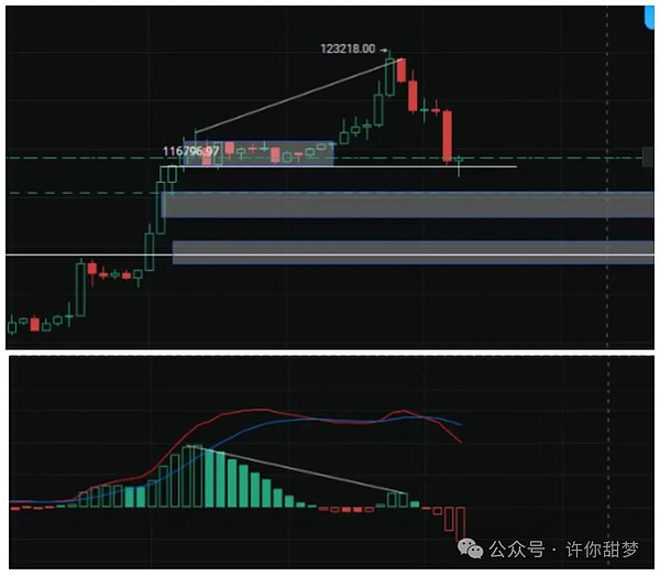 日本金融巨头玩转区块链：邮政银行要给你的存款上链