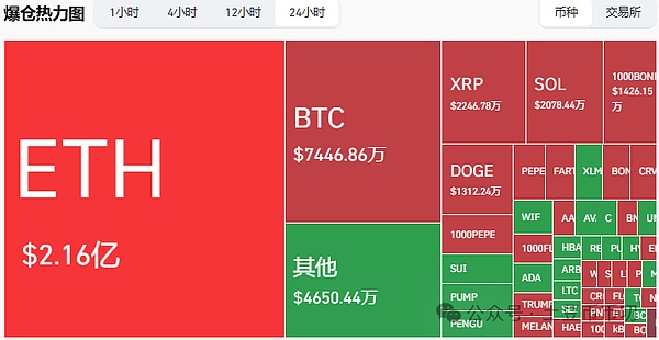 12年追寻一场梦：9.2亿美元比特币硬盘的传奇故事