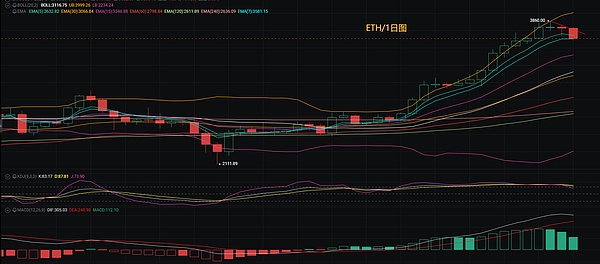 佳能跨界杀入半导体战场：2nm芯片技术或将重塑行业格局