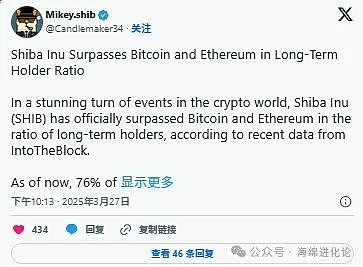10.11比特币交易复盘：一场知行合一的胜利
