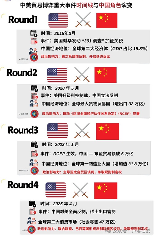 美国加密矿企的税务突围战：如何在数字淘金热中守住利润