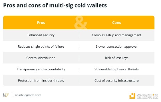 Mt.Gox退款延期：比特币的春天真的来了吗？