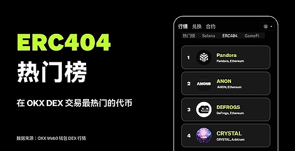 SocialFi分叉大战：谁能真正突围而出？