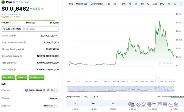 华尔街老手的交易智慧：耐心是金钱最好的朋友