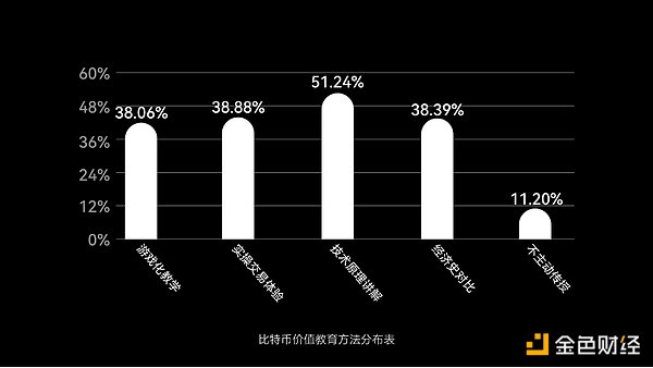 稳定币江湖风云再起：老牌霸主与新锐势力的生死较量