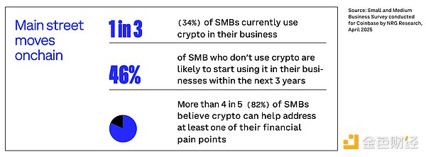 NFT交易所寒冬突围：OpenSea断臂求生背后的行业变局
