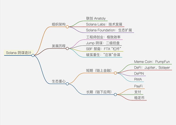 揭秘美国警方如何围剿杀猪盘：一场没有硝烟的加密战争