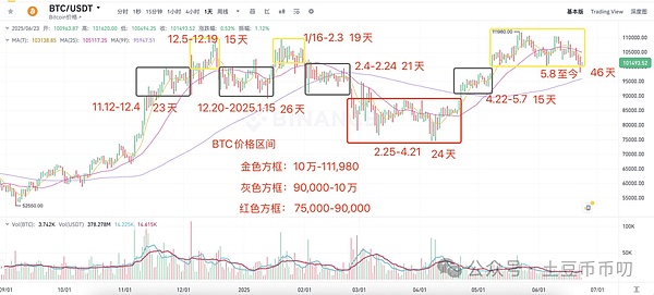 SBF家族薪资风波：一场豪门内部的钱规则之争