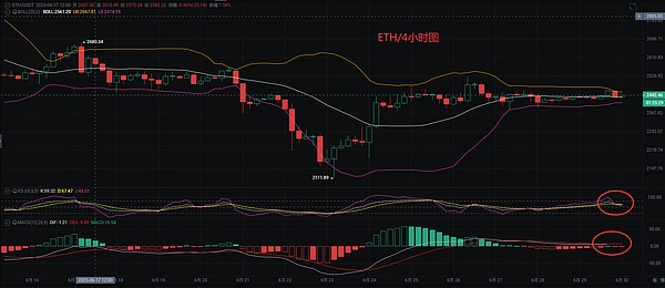Moonbeam Ignite强势回归：300万GLMR大奖等你来拿！