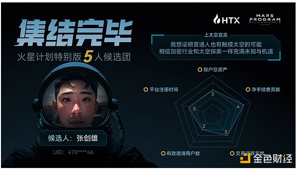 大咖预测：比特币何时迎来下一轮疯狂牛市？