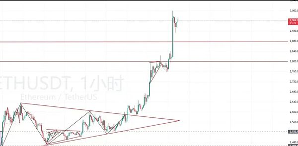 知名博主坐拥上亿XRP却向粉丝伸手要钱 这事你咋看？
