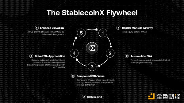 OpenAI人事地震：一场硅谷的宫斗大戏正在上演